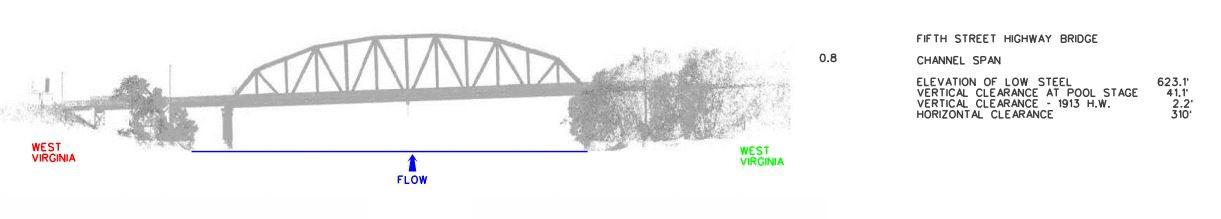 Fifth Street Hwy Bridge Clearances | Bridge Calculator LLC