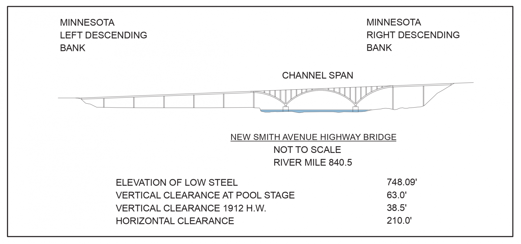 Smith Avenue Highway Bridge Clearances | Bridge Calculator LLC