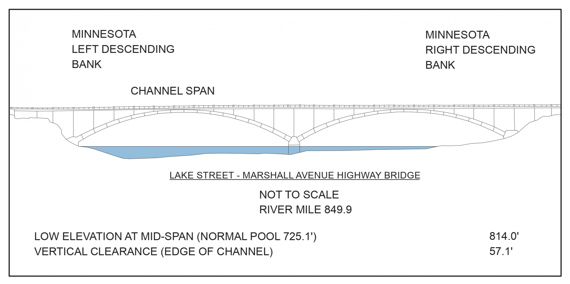 Lake Street-Marshall Avenue Bridge Clearances | Bridge Calculator LLC