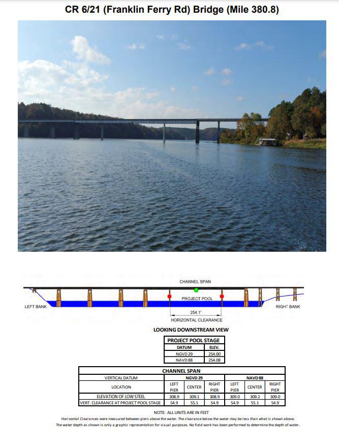 CR 6/21 (Franklin Ferry Road) Clearances | Bridge Calculator LLC