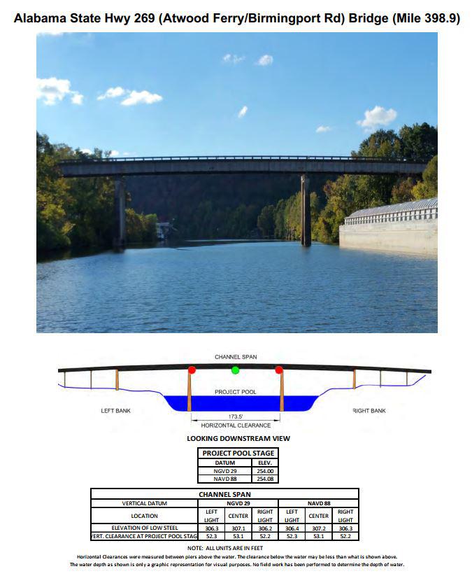 AL State Hwy 269 (Atwood Ferry) Clearances | Bridge Calculator LLC