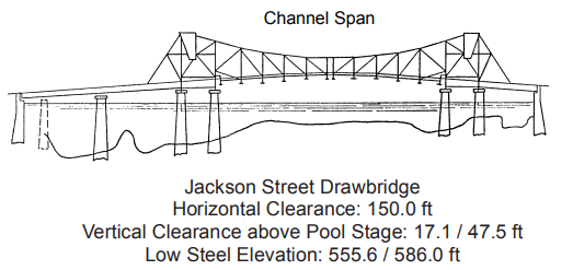 Jackson Street Drawbridge Open Clearances | Bridge Calculator LLC