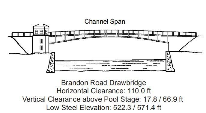 Brandon Road Drawbridge Open Clearances | Bridge Calculator LLC