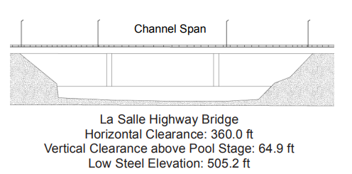 La Salle Hwy Bridge Clearances | Bridge Calculator LLC