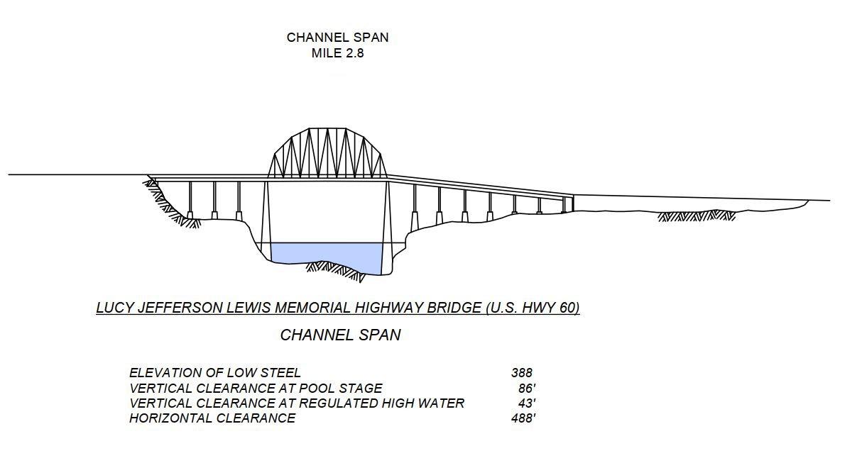 Lucy Jefferson Lewis Memorial Hwy Clearances | Bridge Calculator LLC