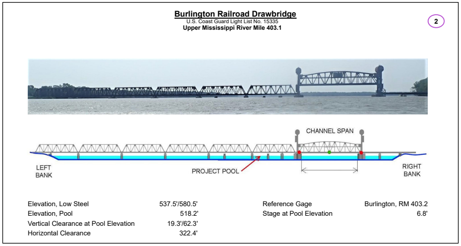 Burlington RR Drawbridge when Open Clearances | Bridge Calculator LLC