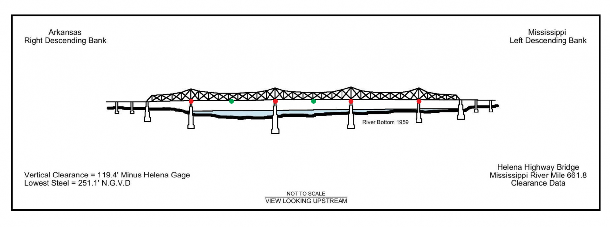 Helena Bridge Clearances | Bridge Calculator LLC