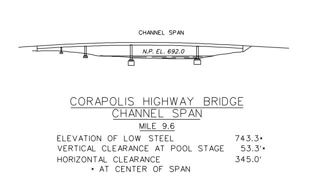 Corapolis Hwy Bridge Clearances | Bridge Calculator LLC
