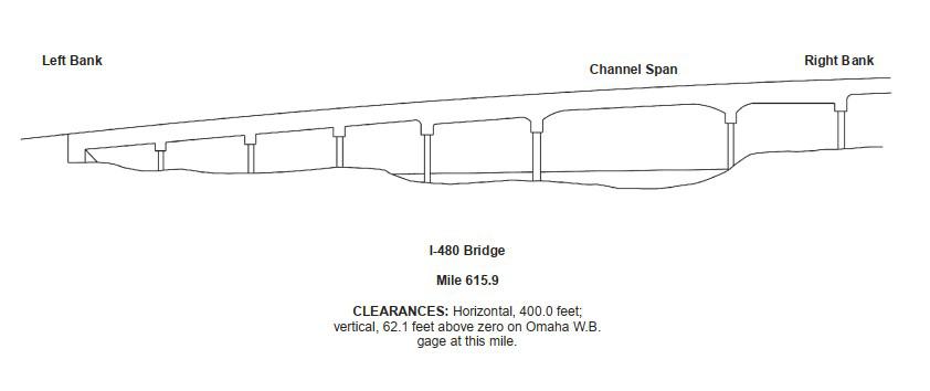 I-480 Bridge Clearances | Bridge Calculator LLC