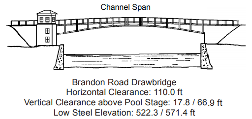 Brandon Road Drawbridge Open Clearances | Bridge Calculator LLC