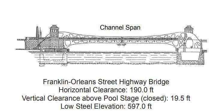 Franklin Orleans Street Hwy Bridge Clearances | Bridge Calculator LLC