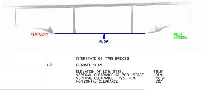Interstate 64 Twin Bridges Clearances | Bridge Calculator LLC