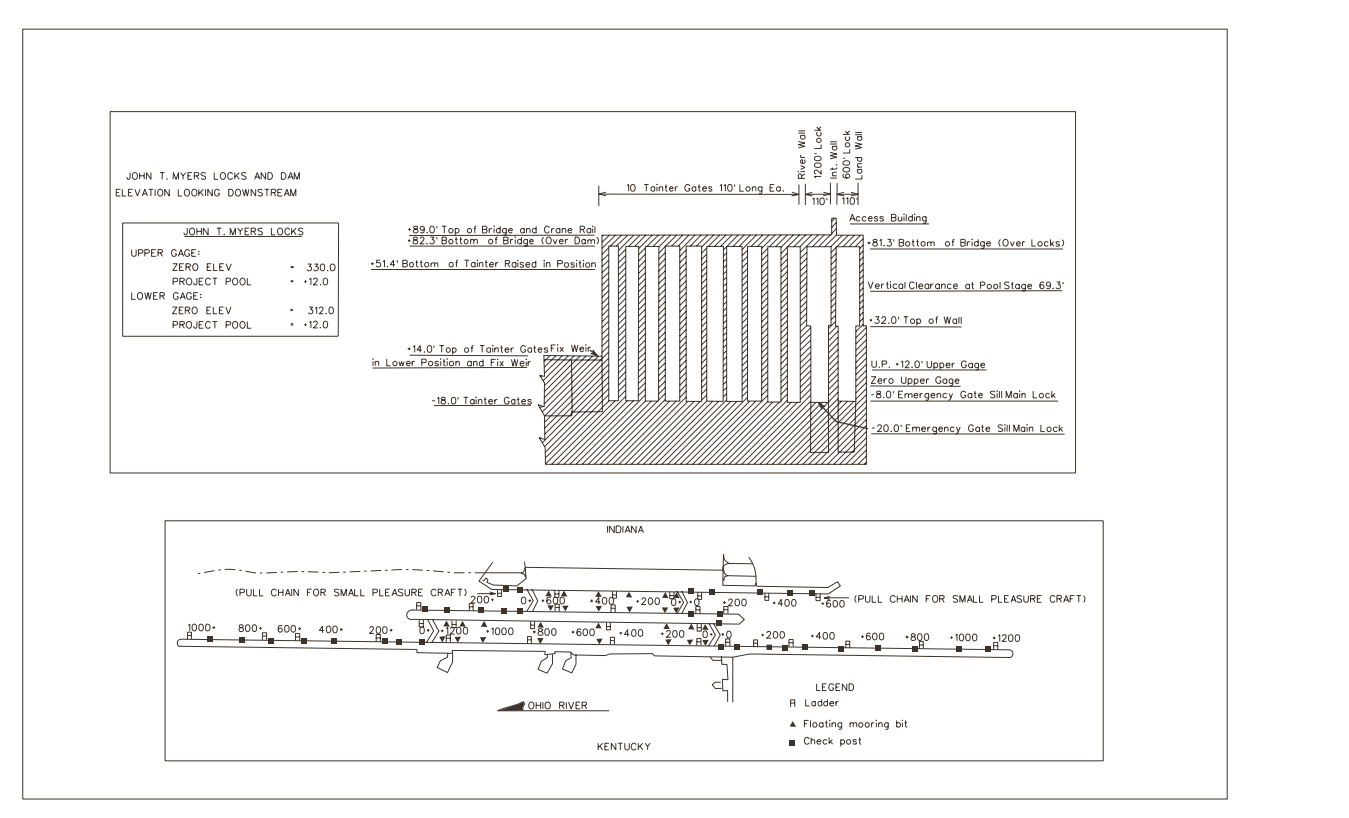 John T Myers Locks & Overhead Clearances | Bridge Calculator LLC