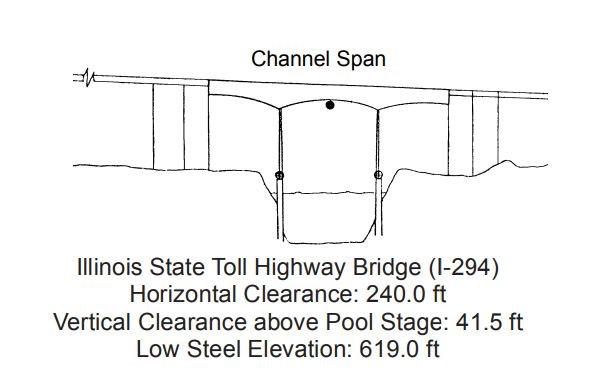 Illinois State Toll Hwy Bridge Clearances | Bridge Calculator LLC