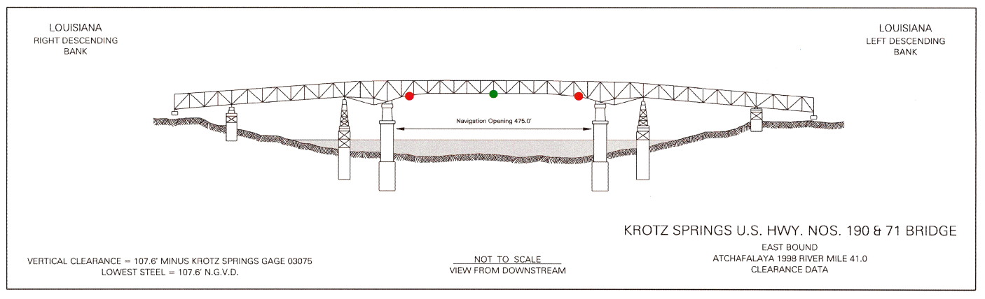 Krotz Springs US Hwy 190 & 71 Clearances | Bridge Calculator LLC