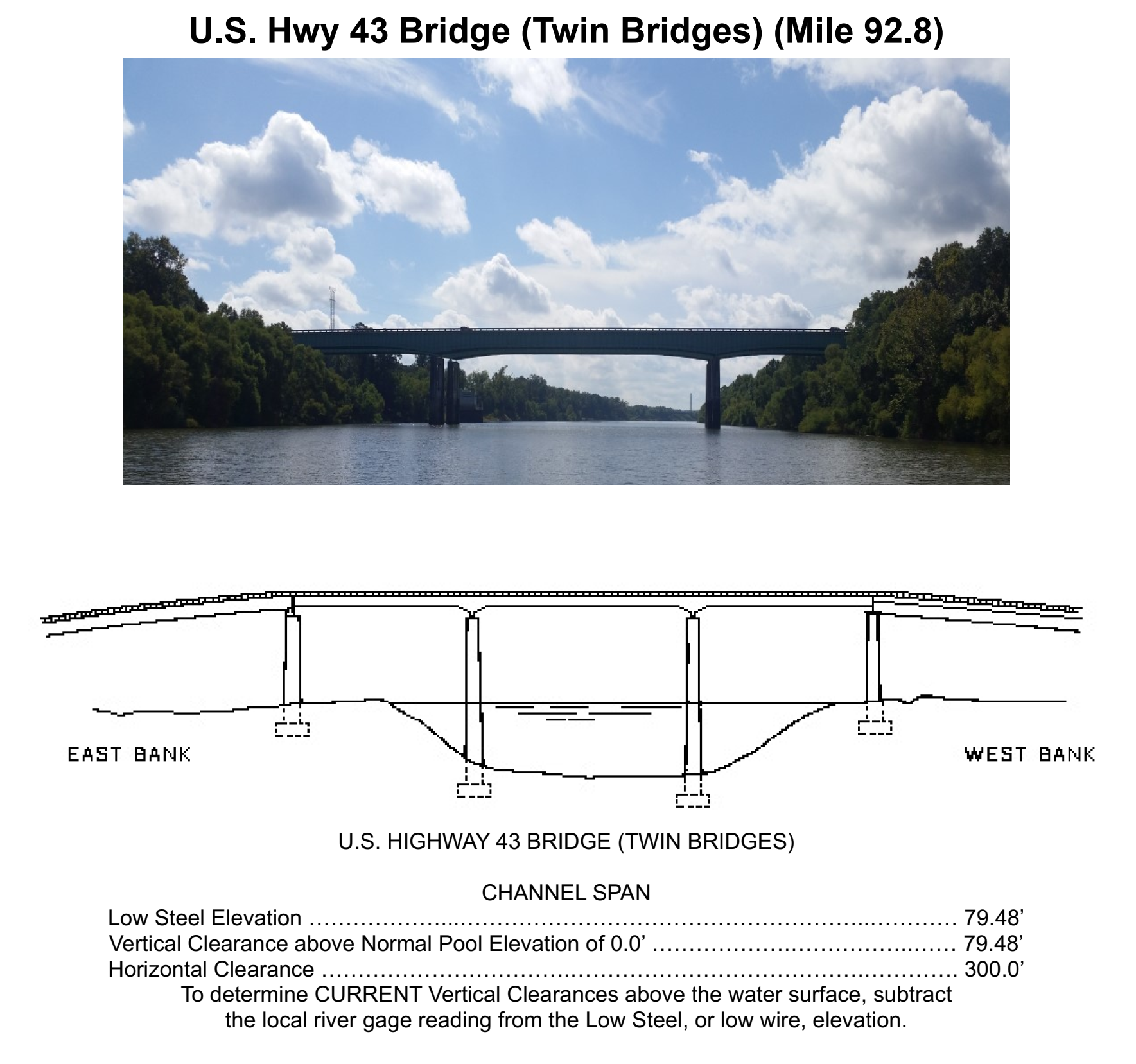 Jackson US Hwy 43 Clearances | Bridge Calculator LLC
