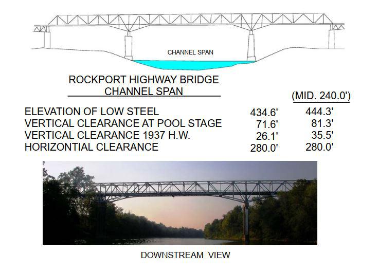Rockport Highway Bridge Clearances | Bridge Calculator LLC