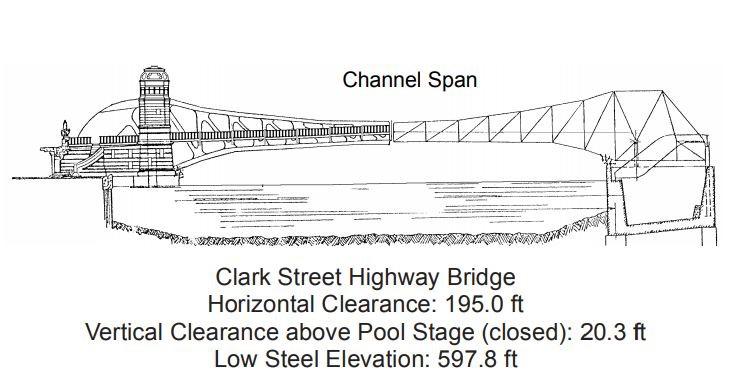 Clark Street Hwy Bridge Clearances | Bridge Calculator LLC