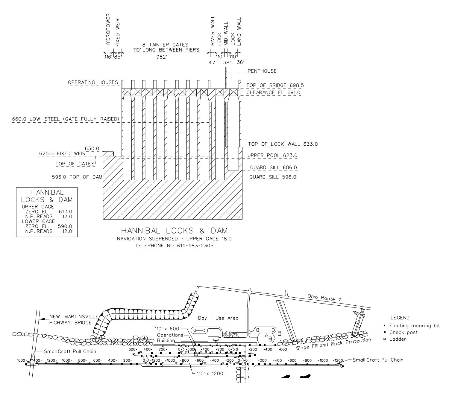 Hannibal Lock Clearances | Bridge Calculator LLC