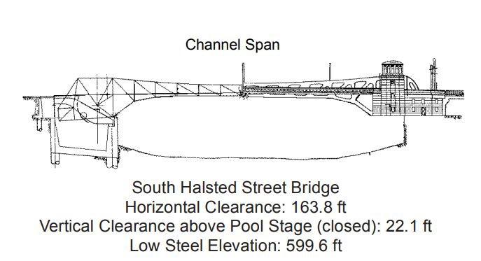 South Halsted Street Bridge Clearances | Bridge Calculator LLC