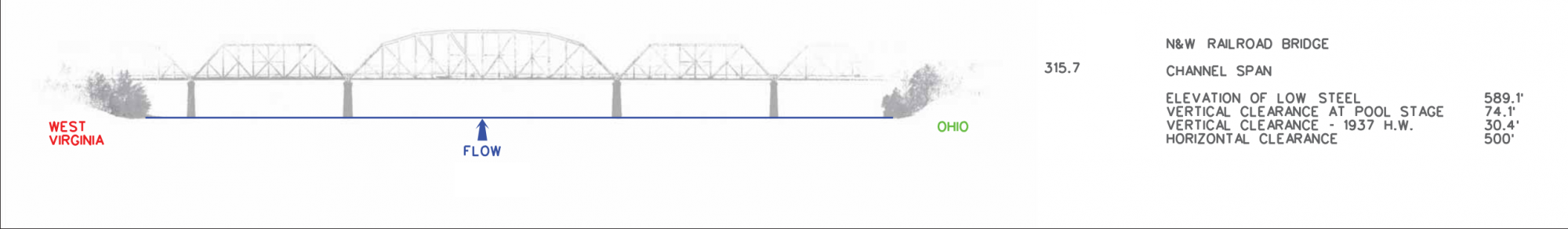 N & W R.R. Bridge Clearances | Bridge Calculator LLC