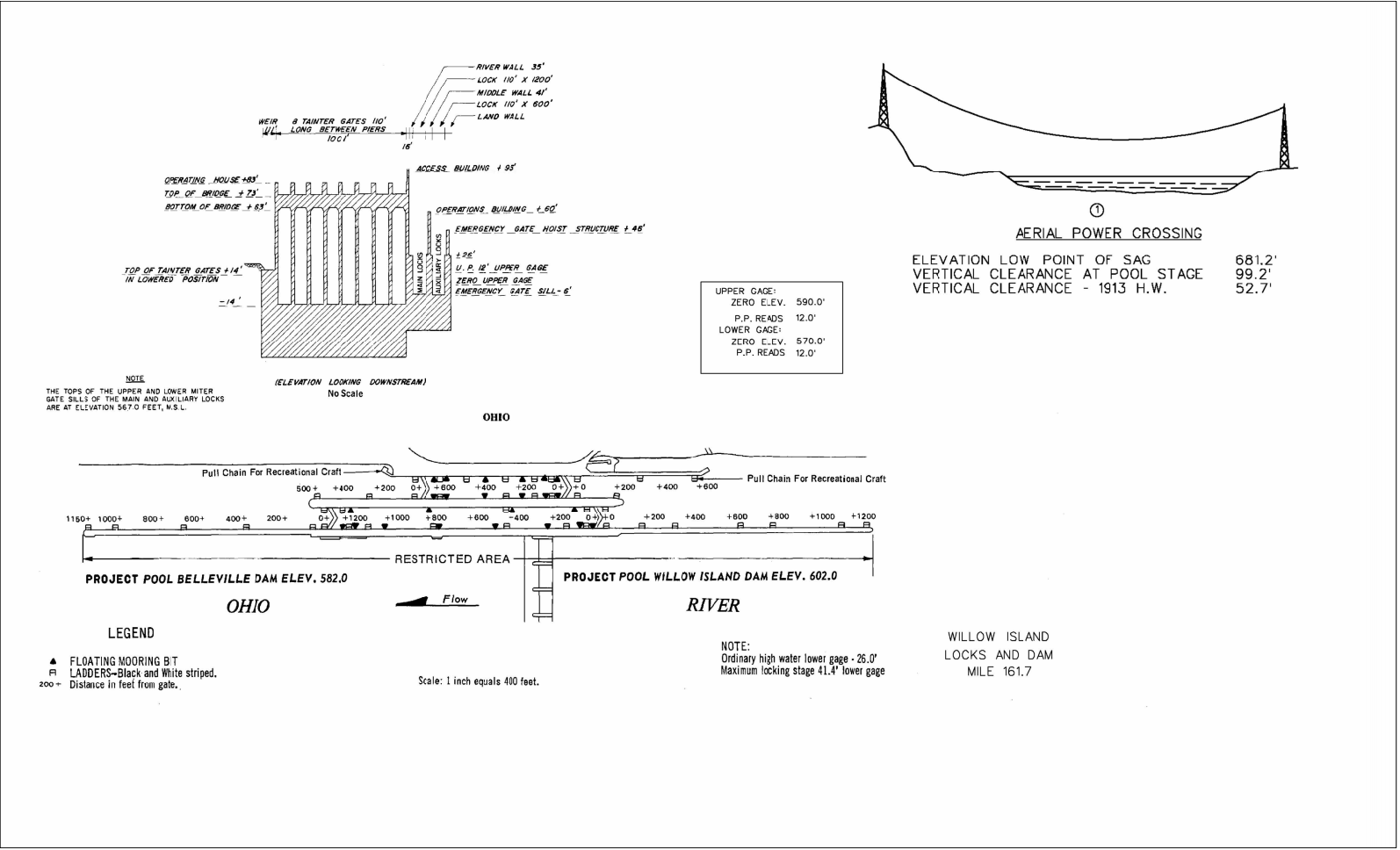 Willow Island Lock Clearances | Bridge Calculator LLC