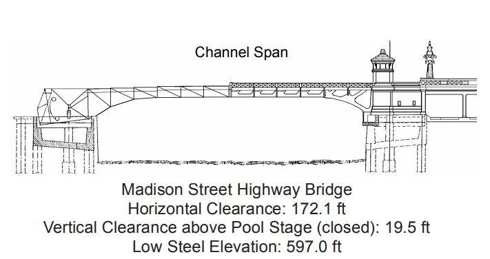 Madison Street Highway Bridge Clearances | Bridge Calculator LLC
