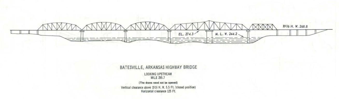Batesville Arkansas Highway Bridge Clearances | Bridge Calculator LLC
