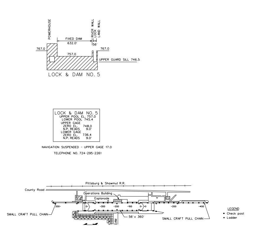 Freeport Lock & Dam No 5 Clearances | Bridge Calculator LLC