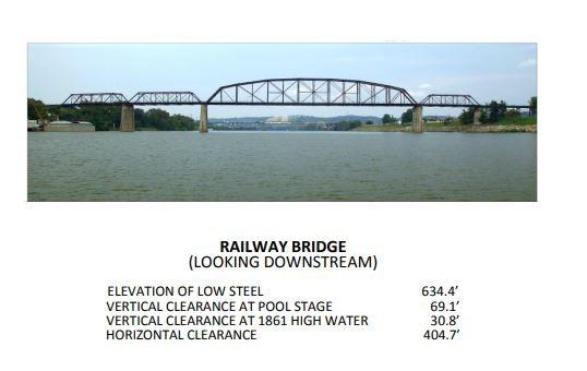 Chessie Railroad Bridge Clearances | Bridge Calculator LLC