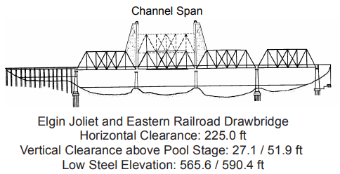 Elgin Joliet & Eastern RR Drawbridge Open Clearances | Bridge Calculator LLC