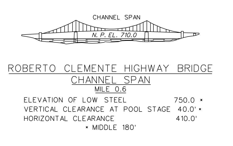 Sixth Street Bridge Clearances | Bridge Calculator LLC
