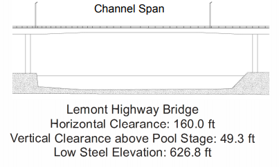 Lemont Hwy Bridge Clearances | Bridge Calculator LLC