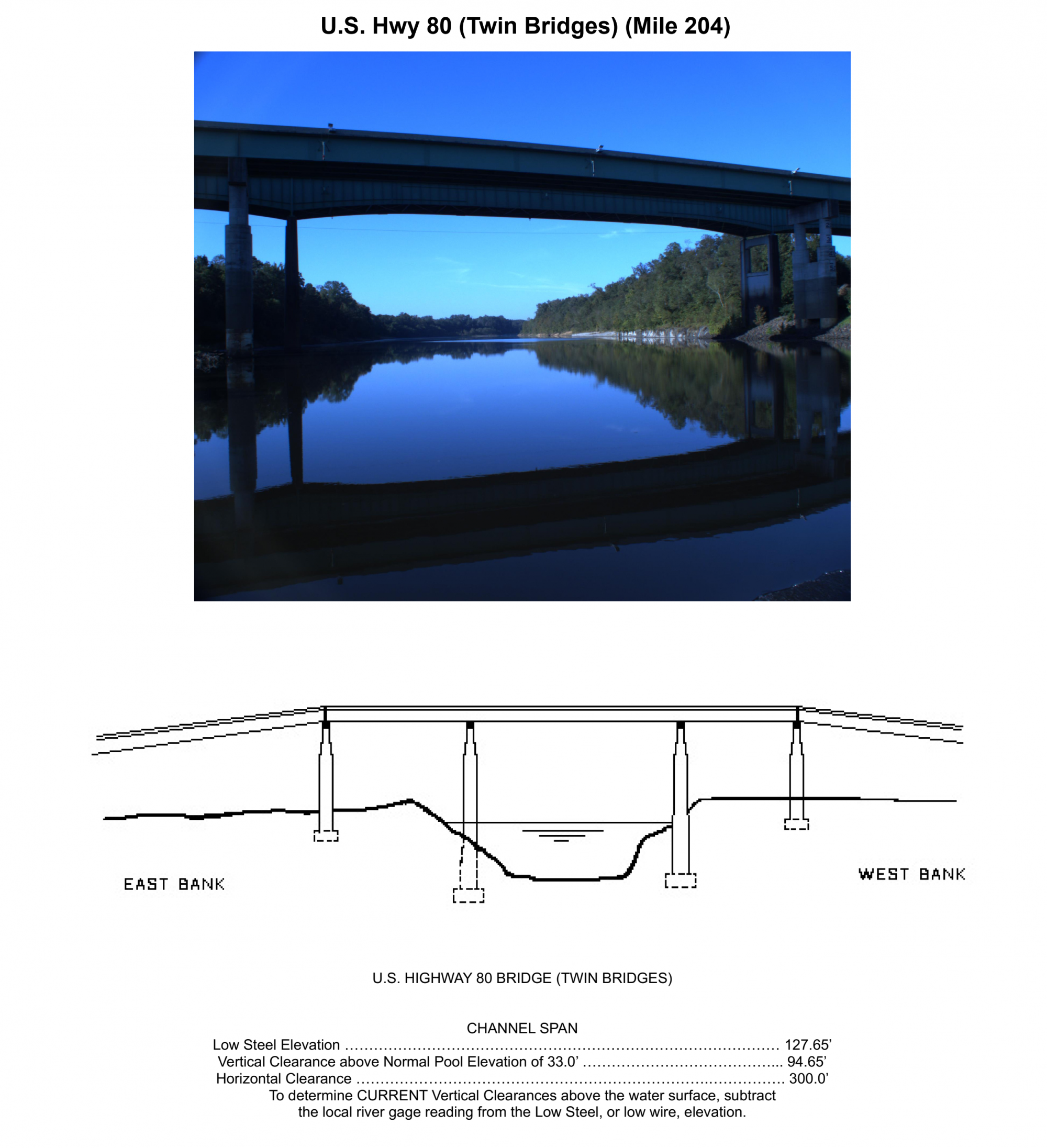 US Hwy 80 Clearances | Bridge Calculator LLC