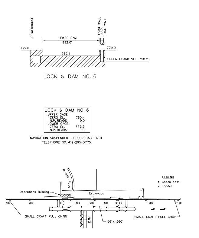 Clinton Lock & Dam No 6 Clearances | Bridge Calculator LLC