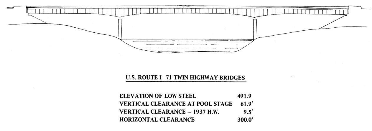 US Route I 71 Twin Hwy Bridges Clearances | Bridge Calculator LLC
