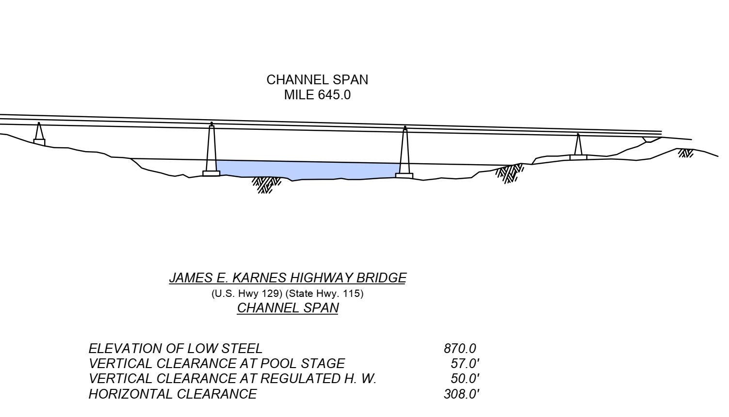 James E Karnes Hwy Bridge Clearances | Bridge Calculator LLC