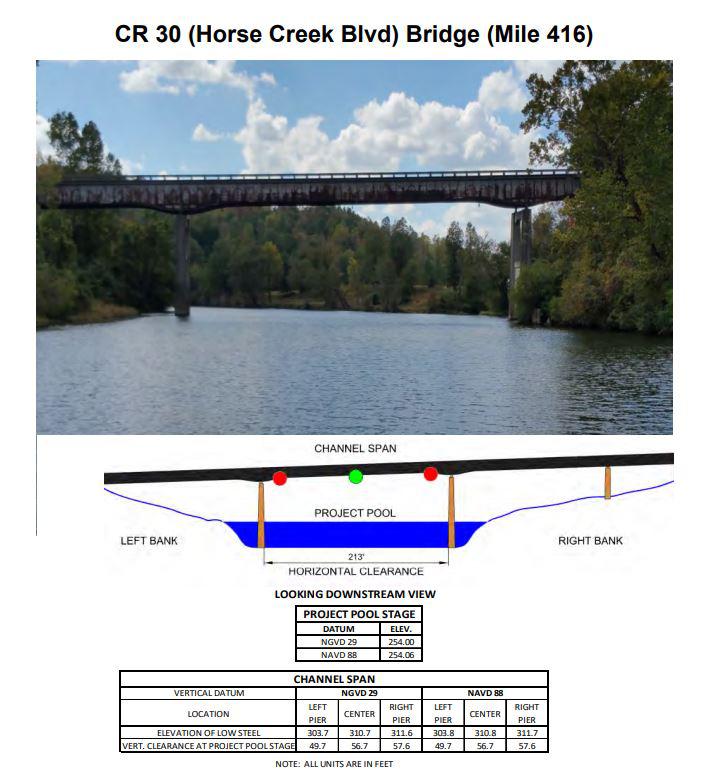 CR 30 (Horse Creek Blvd) Bridge Clearances | Bridge Calculator LLC