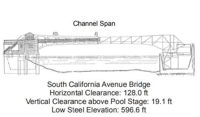 South California Avenue Bridge Clearances | Bridge Calculator LLC