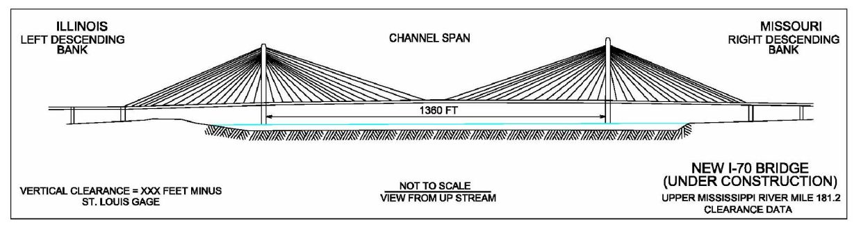New I-70 Bridge Clearances | Bridge Calculator LLC