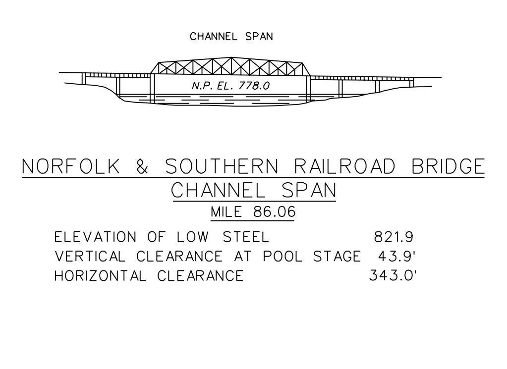 Norfolk & Southern RR Bridge. Clearances | Bridge Calculator LLC
