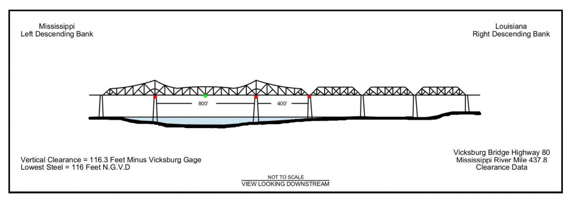 Vicksburg Railway and Hwy Bridge - Span 5 Clearances | Bridge Calculator LLC