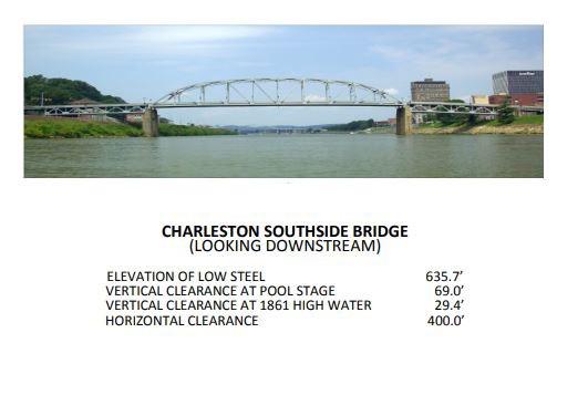 Charleston and Southside Bridge Clearances | Bridge Calculator LLC