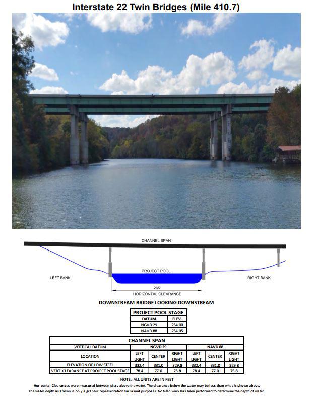 Interstate Hwy 22/US Hwy 78 Bridge Clearances | Bridge Calculator LLC