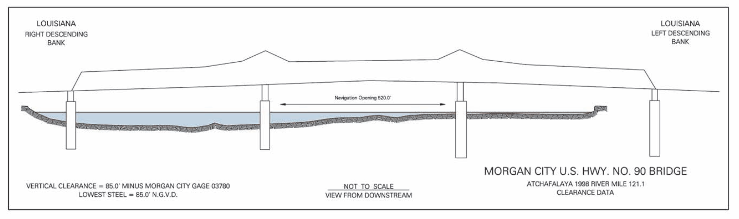 Morgan City U.S. Hwy 90 Bridge Clearances | Bridge Calculator LLC