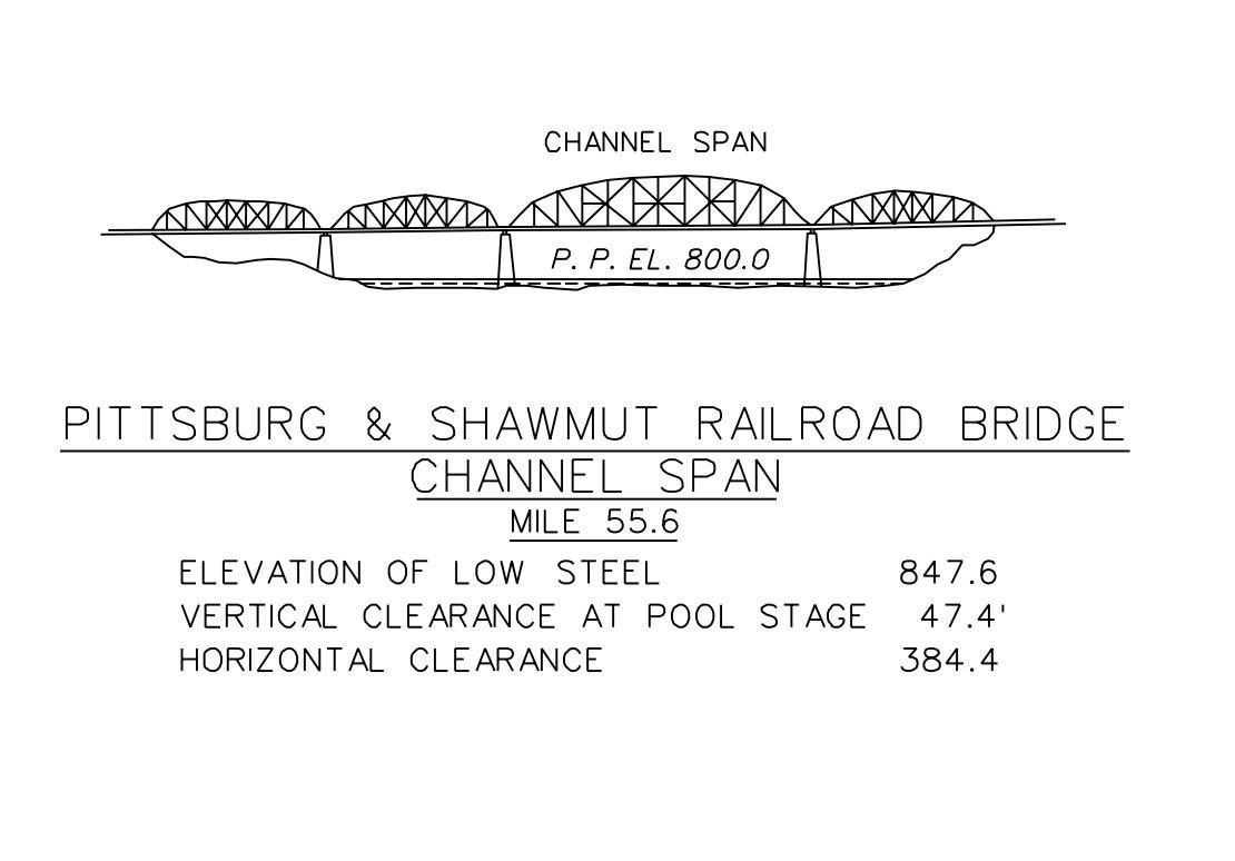 Pittsburg & Shawmut Railroad Bridge Clearances | Bridge Calculator LLC