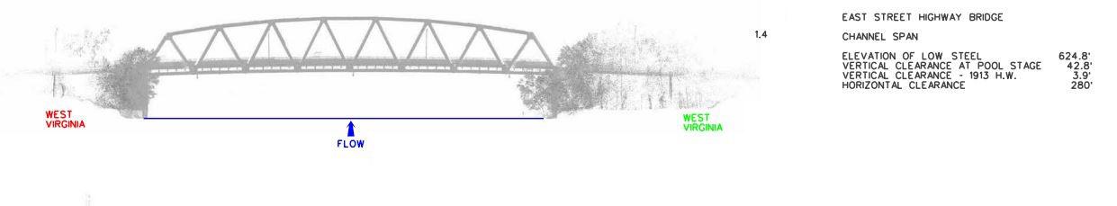 East Street Hwy Bridge Clearances | Bridge Calculator LLC