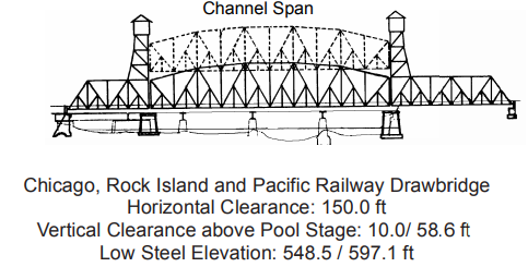 Chicago Rock Is and Pacific RR Drawbridge Clearances | Bridge Calculator LLC