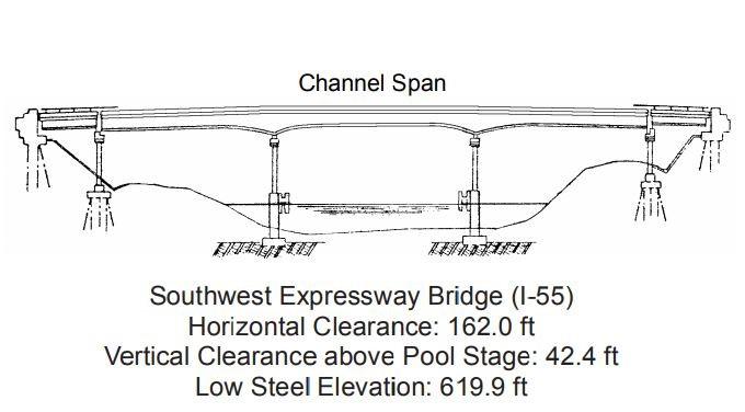 Southwest Expressway Bridge Clearances | Bridge Calculator LLC