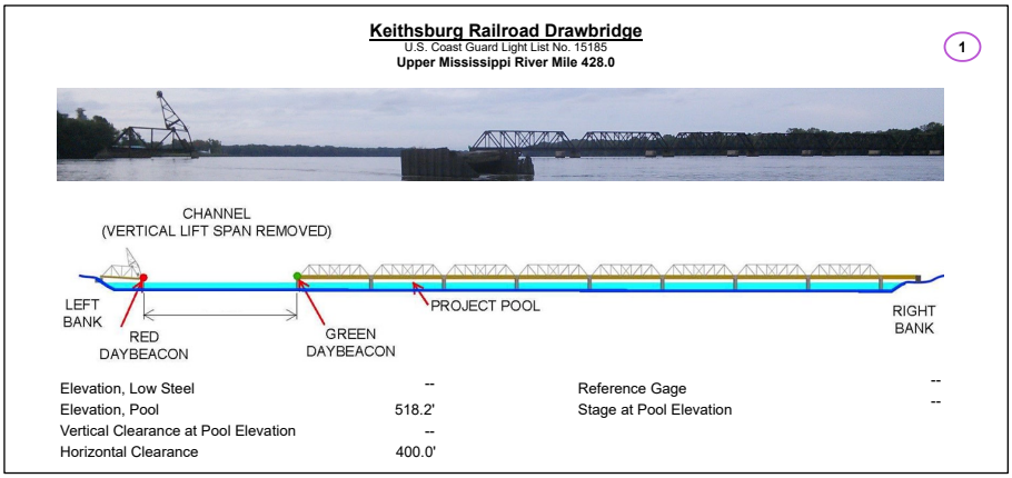 Keithsburg Railroad Drawbridge Clearances | Bridge Calculator LLC